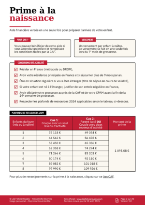 Toutes les aides de la CAF auxquelles vous avez droit en tant que parents